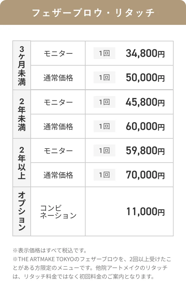 フェザーブロウ・リタッチ料金表：期間別・モニター価格・通常価格・コンビネーションオプション