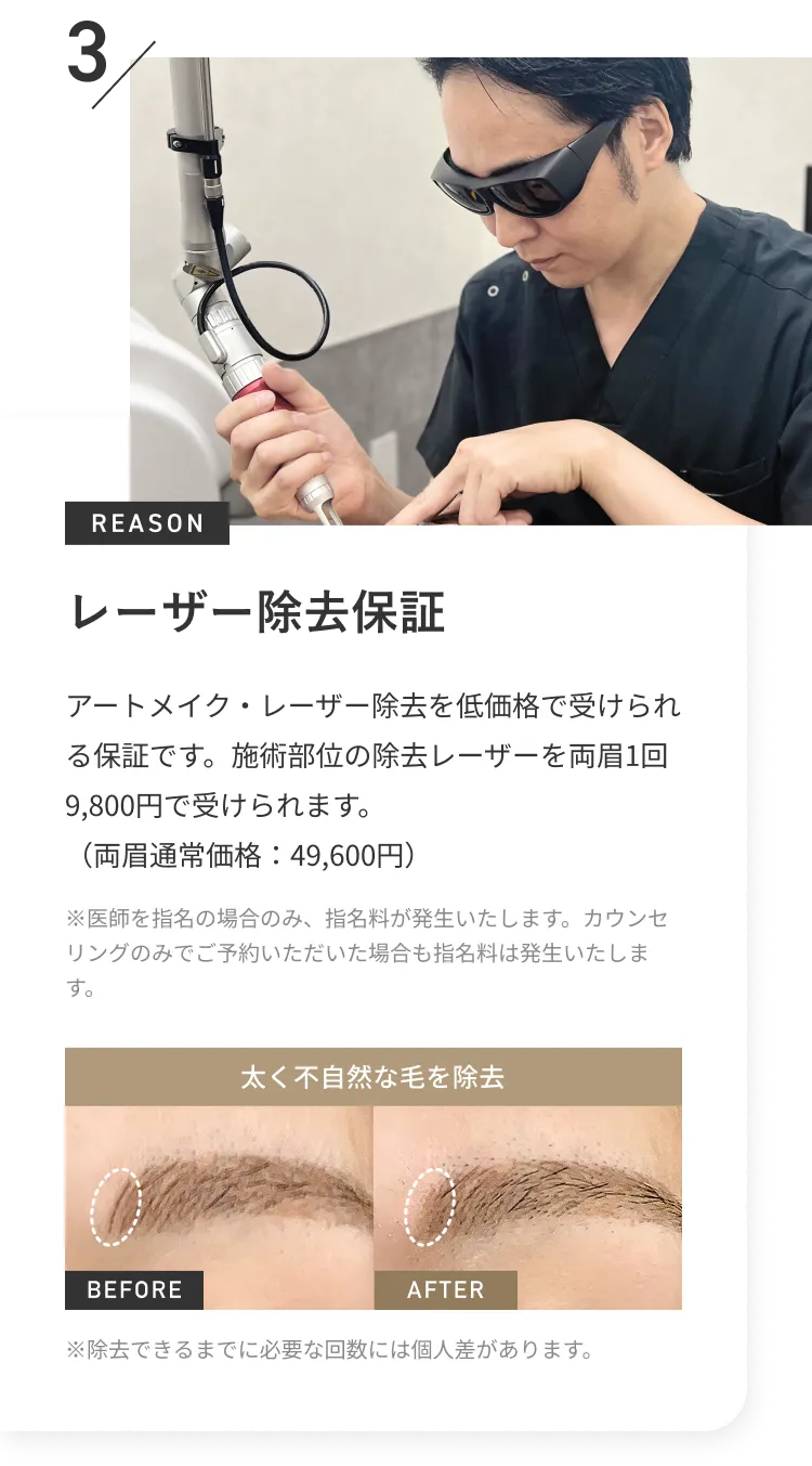 レーザー除去保証　アートメイク・レーザー除去を低価格で受けられる保証です。施術部位の除去レーザーを両眉1回9,800円で受けられます。（両眉通常価格：49,600円）　※医師を指名の場合のみ、指名料が発生いたします。カウンセリングのみでご予約いただいた場合も指名料は発生いたします。