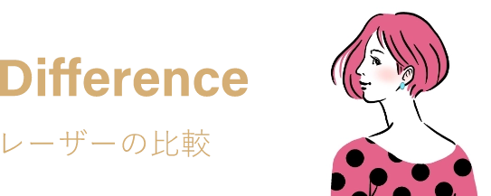 Differenceレーザーの比較