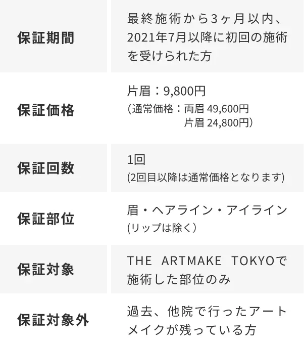 保証期間最終施術から3ヶ月以内、2021年7月以降に初回の施術を受けられた方保証価格9,800円片眉 24,800円）保証回数1回(2回目以降は通常価格となります)保証部位眉・ヘアライン・アイライン(リップは除く）保証対象THE ARTMAKE TOKYOで施術した部位のみ保証対象外過去、他院で行ったアートメイクが残っている方
