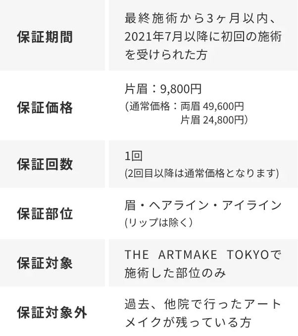 保証期間最終施術から3ヶ月以内、2021年7月以降に初回の施術を受けられた方保証価格9,800円片眉 24,800円)保証回数1回(2回目以降は通常価格となります)保証部位眉・ヘアライン・アイライン(リップは除く)保証対象THE ARTMAKE TOKYOで施術した部位のみ保証対象外過去、他院で行ったアートメイクが残っている方