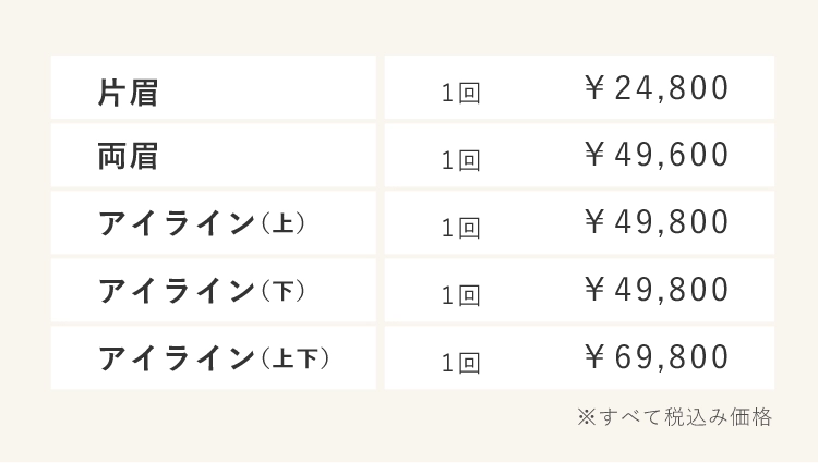 通常価格片眉1回¥24,8001回¥19,800両眉1回¥49,800アイライン(上)1回¥49,800アイライン(下)1回¥49,800アイライン(上下)1回¥69,800※すべて税込み価格