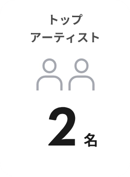 トップ
アーティスト2名