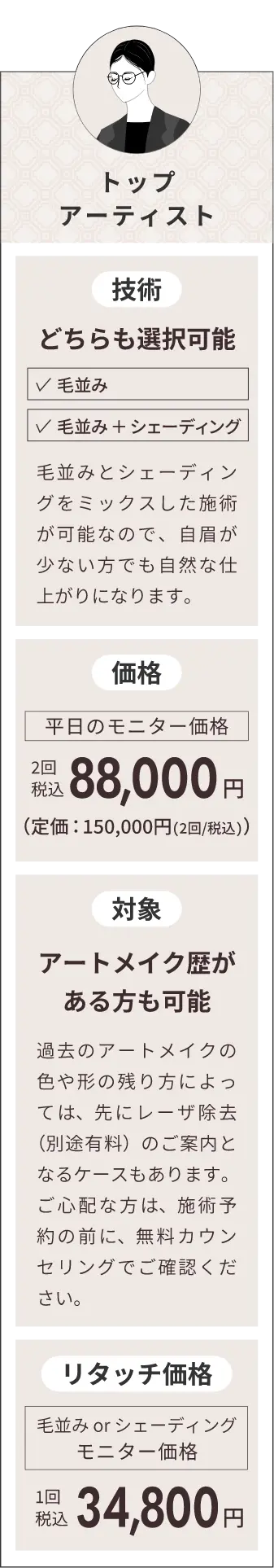 トップアーティスト技術どちらも選択可能毛並み毛並み ＋ シェーディング毛並みとシェーディングをミックスした施術が可能なので、自眉が少ない方でも自然な仕上がりになります。価格平日のモニター価格2回税込88,000円（定価：150,000円(2回/税込)）対象アートメイク歴がある方も可能過去のアートメイクの色や形の残り方によっては、先にレーザ除去（別途有料）のご案内となるケースもあります。ご心配な方は、施術予約の前に、無料カウンセリングでご確認ください。リタッチ価格毛並み or シェーディングモニター価格1回税込34,800円