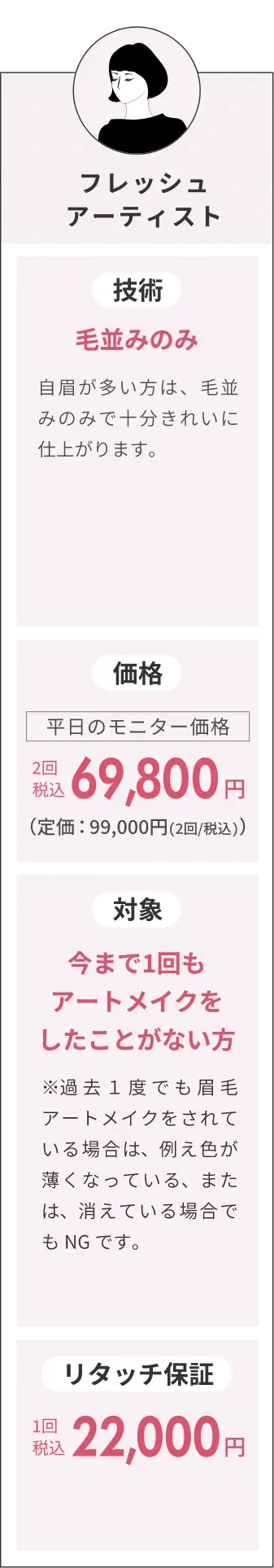 フレッシュアーティスト技術毛並みのみ自眉が多い方は、毛並みのみで十分きれいに仕上がります。
自眉がほとんどない方は、トップ・アーティストをおすすめします。価格平日のモニター価格2回税込69,800円（定価：99,000円(2回/税込)）対象今まで1回もアートメイクをしたことがない方※過去１度でも眉毛アートメイクをされている場合は、例え色が薄くなっている、または、消えている場合でもNGです。リタッチ保証1回税込22,000円