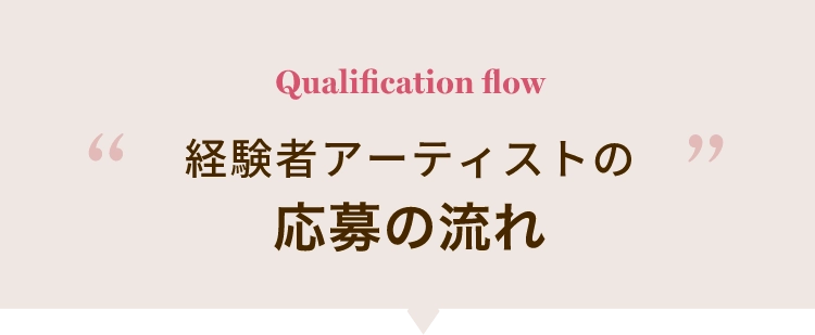 Qualification flow応募の流れ