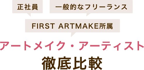 正社員一般的なフリーランスFIRST ARTMAKE所属アートメイク・アーティスト徹底比較