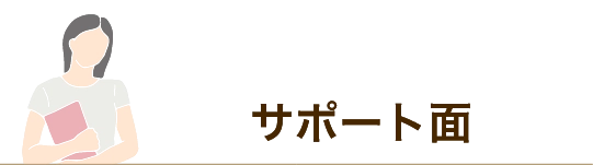 サポート面