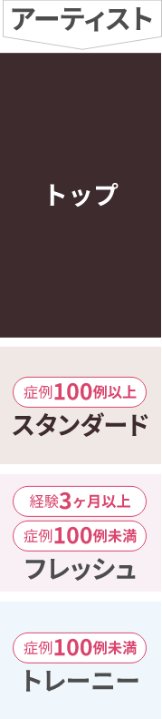 アーティストトップスタンダードフレッシュ