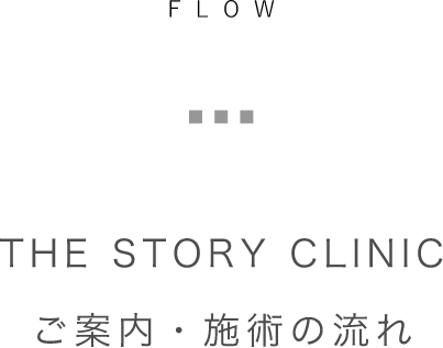 THE STORY CLINICご案内・施術の流れ