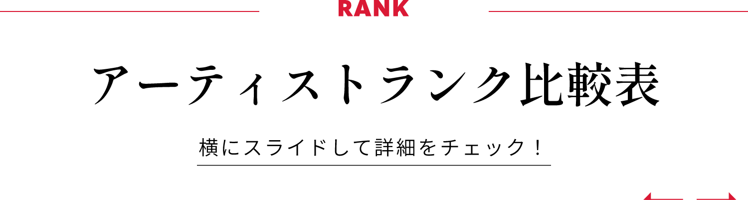 アーティストランク比較表