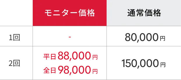 料金表