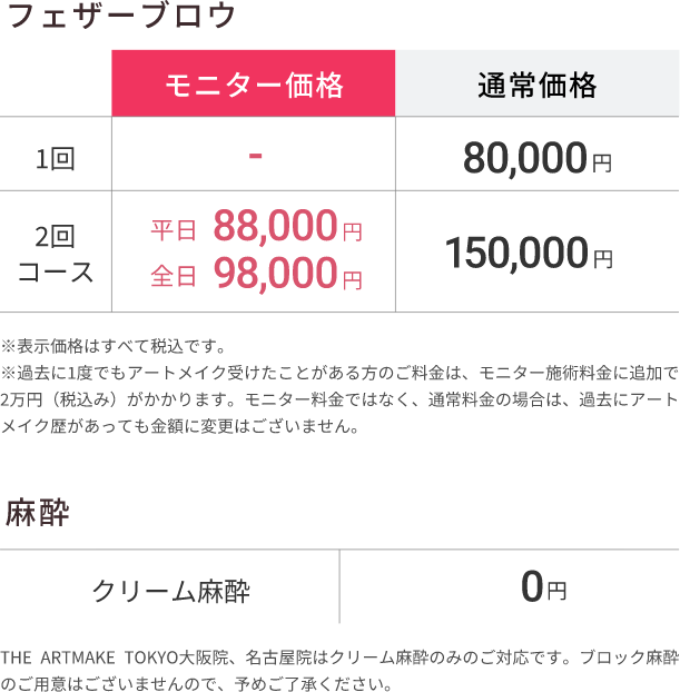 大阪・名古屋院料金表