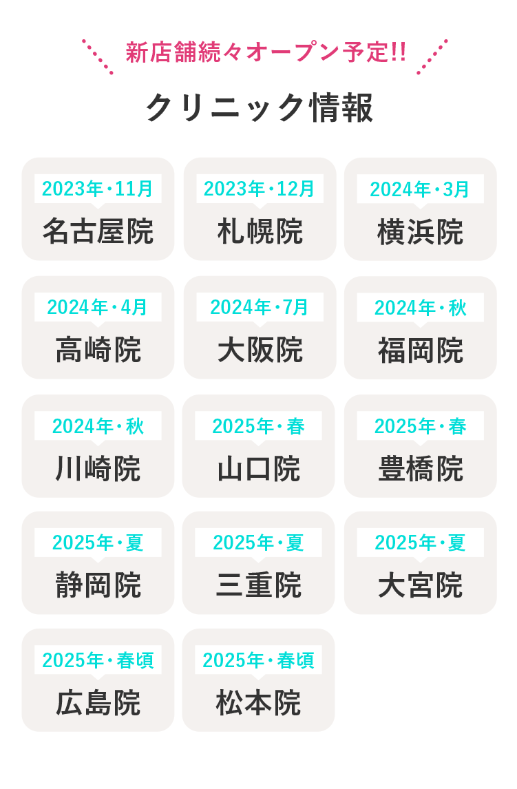 クリニックオープン情報