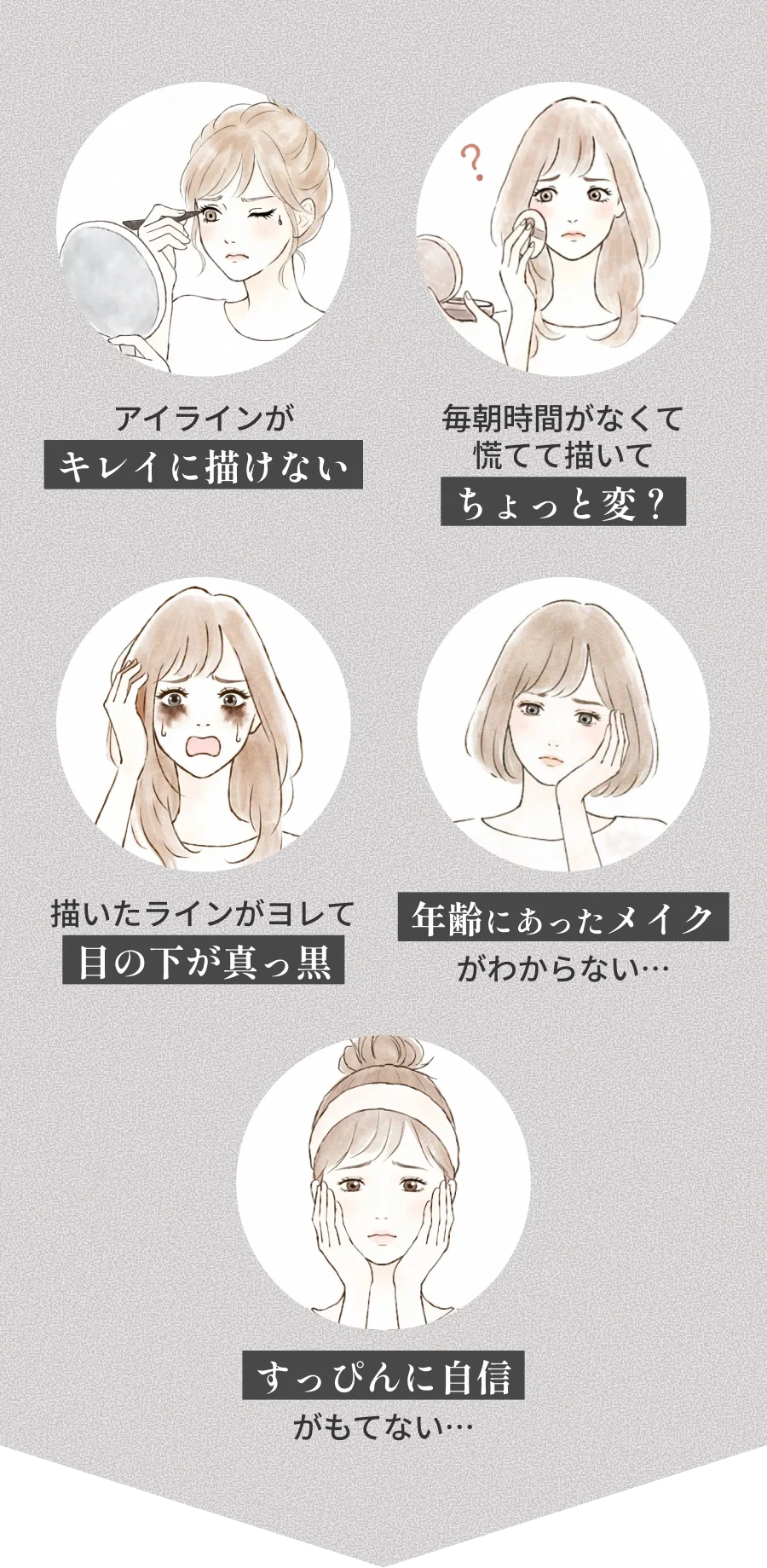 アイラインがキレイに描けない 毎朝時間がなくて慌てて描いてちょっと変？ 描いたラインがヨレて目の下が真っ黒 年齢にあったメイクがわからない すっぴんに自信がもてない