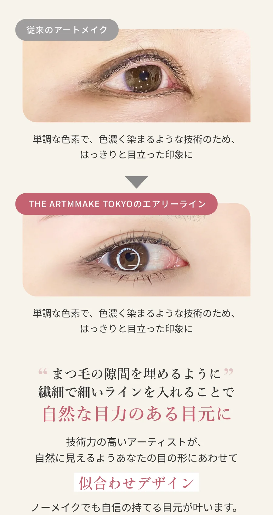 従来のアートメイクとTHE ARTMAKE TOKYOのエアリーラインの比較 まつ毛の隙間を埋めるように繊細で細いラインを入れることで自然な目力のある目元に 技術力の高いアーティストが自然に見えるようあなたの目の形にあわせて似合わせデザイン ノーメイクでも自信の持てる目元が叶います