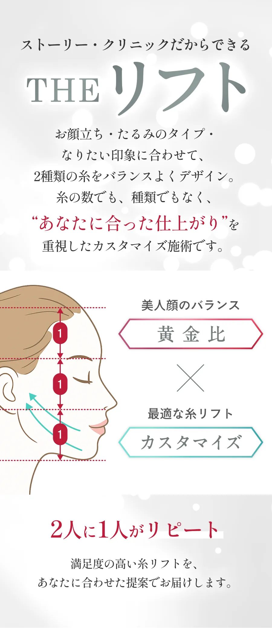 ストーリー・クリニックだからできるTHEリフト
