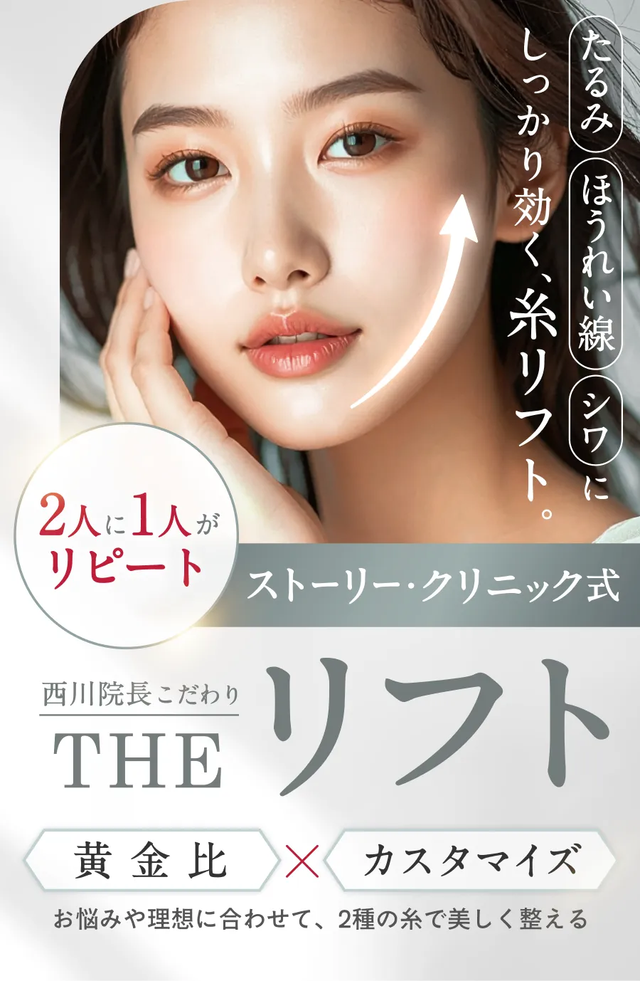 たるみ、ほうれい線、シワにしっかり効く、糸リフト。