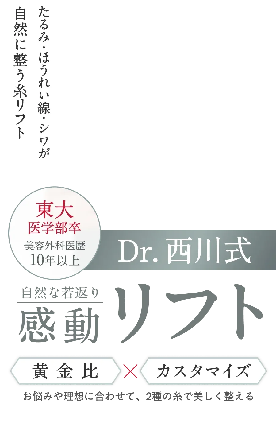 たるみ・ほうれい線・シワが自然に整う糸リフト 東大医学部卒 美容外科医歴10年以上 Dr. 西川式 自然な若返り 感勤リフト 黄金比×カスタマイズ お悩みや理想に合わせて、2種の糸で美しく整える