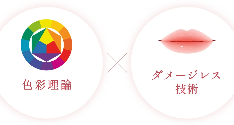 色彩理論×ダメージレス技術