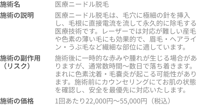 施術名：医療ニードル脱毛 施術の説明：医療ニードル脱毛は、毛穴に極細の針を挿入し、毛根に直接電流を流して永久的に除毛する医療技術です。レーザーでは対応が難しい産毛や色素の薄い毛にも効果的で、眉毛・ヘアライン・うぶ毛など繊細な部位に適しています。 施術の副作用（リスク）：施術後に一時的な赤みや腫れが生じる場合がありますが、通常数時間〜数日で落ち着きます。まれに色素沈着・毛嚢炎が起こる可能性があります。施術前にカウンセリングにてお肌の状態を確認し、安全を最優先に対応いたします。 施術の価格：1回あたり22,000円〜55,000円（税込）