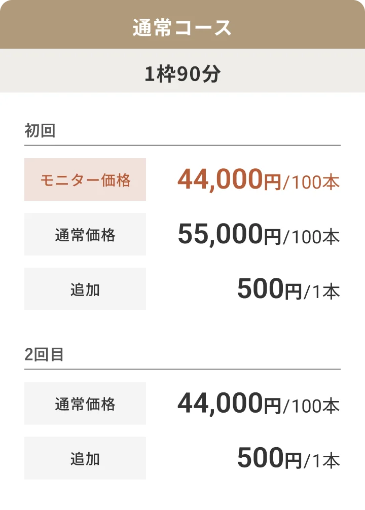 通常コース 1枠90分 初回モニター価格44,000円/100本 通常価格55,000円/100本 追加500円/1本 2回目 通常価格44,000円/100本 追加500円/1本