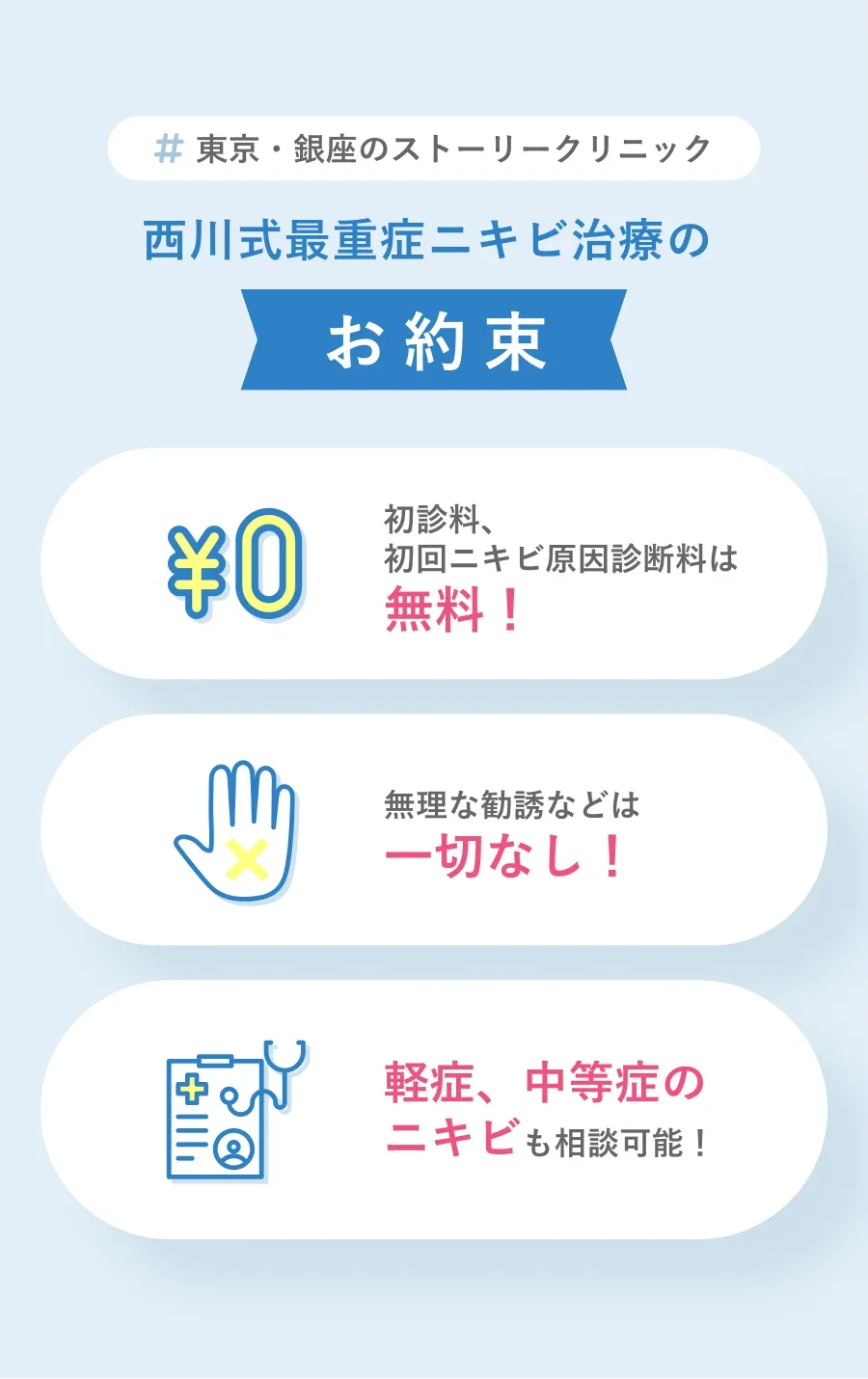 東京・銀座のストーリークリニック 西川式最重症ニキビ治療のお約束