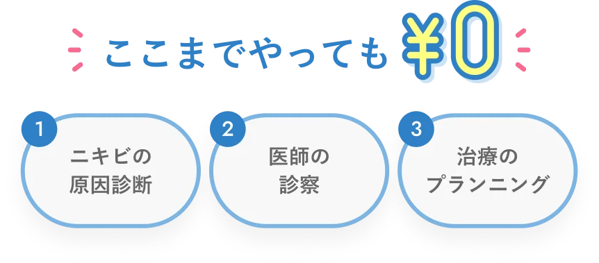 ここまでやっても¥0