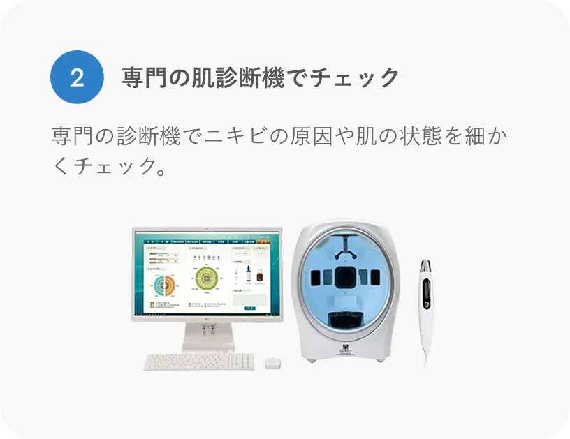 専門の肌診断機でチェック