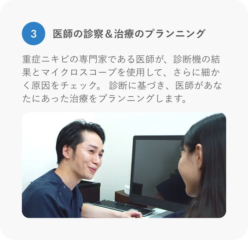 医師の診察＆治療のプランニング
