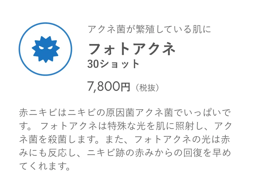 フォトアクネ30ショット